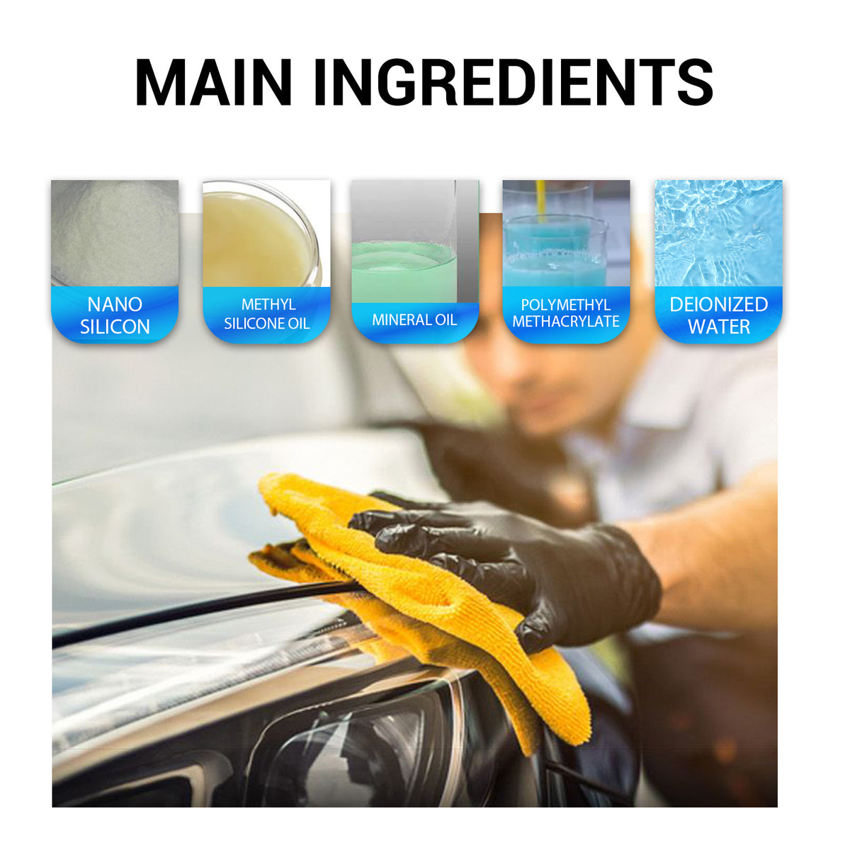 Automotive Plastic Reconditioning Kit, Car Interior Dashboard Seat Cleaning Decontamination Polish Retreader